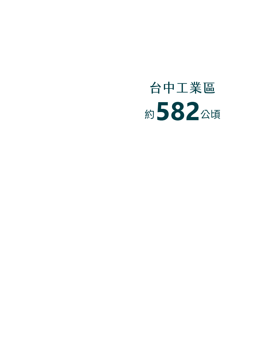 台中工業區｜約582公頃